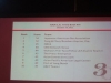 round-3-scores