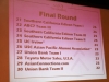 2012-trivia-bowl276