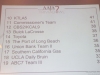 2013-trivia-bowl-388